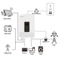 Onduleur solaire hybride à phase divisée GOOTU 8KW 48V